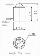 1059