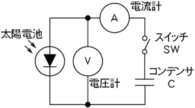 図2.2.2 コンデンサ負荷方式原理図