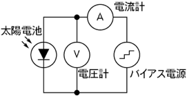 図2.2.3 バイアス電源方式原理図