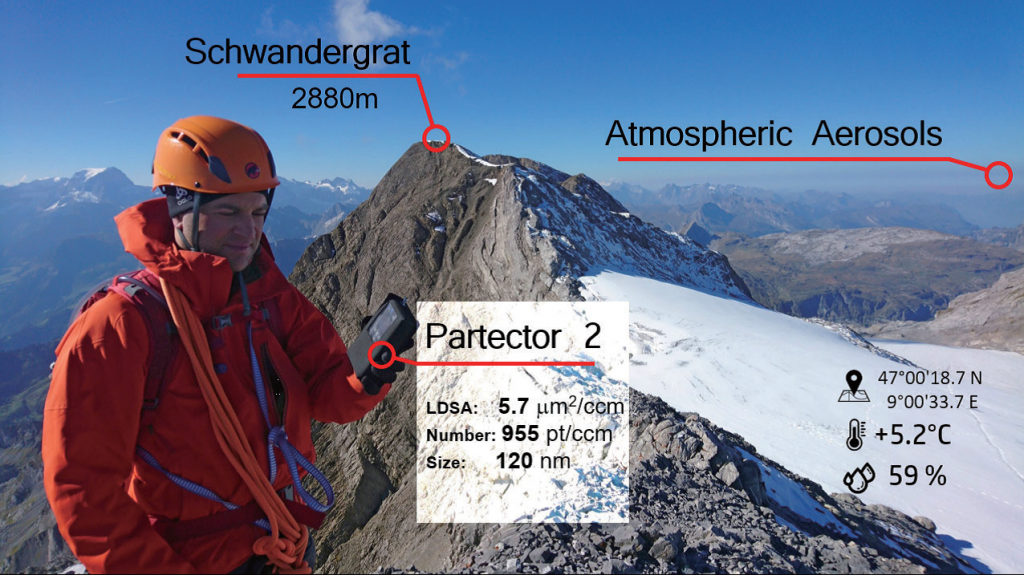 ナノ粒子の評価 ─ 捕集・分級・粒度分布・濃度 EKO 英弘精機株式会社 気象・環境・物性・分析 計測機器 製造 販売